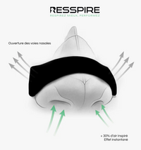 Bandes Nasales RESSPIRE
